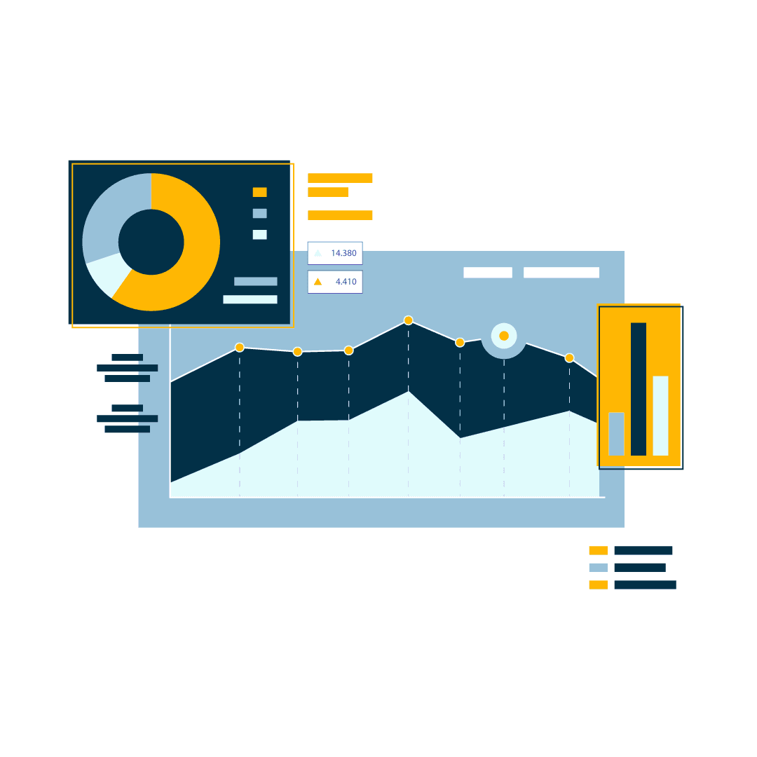 Customizable Dashboards